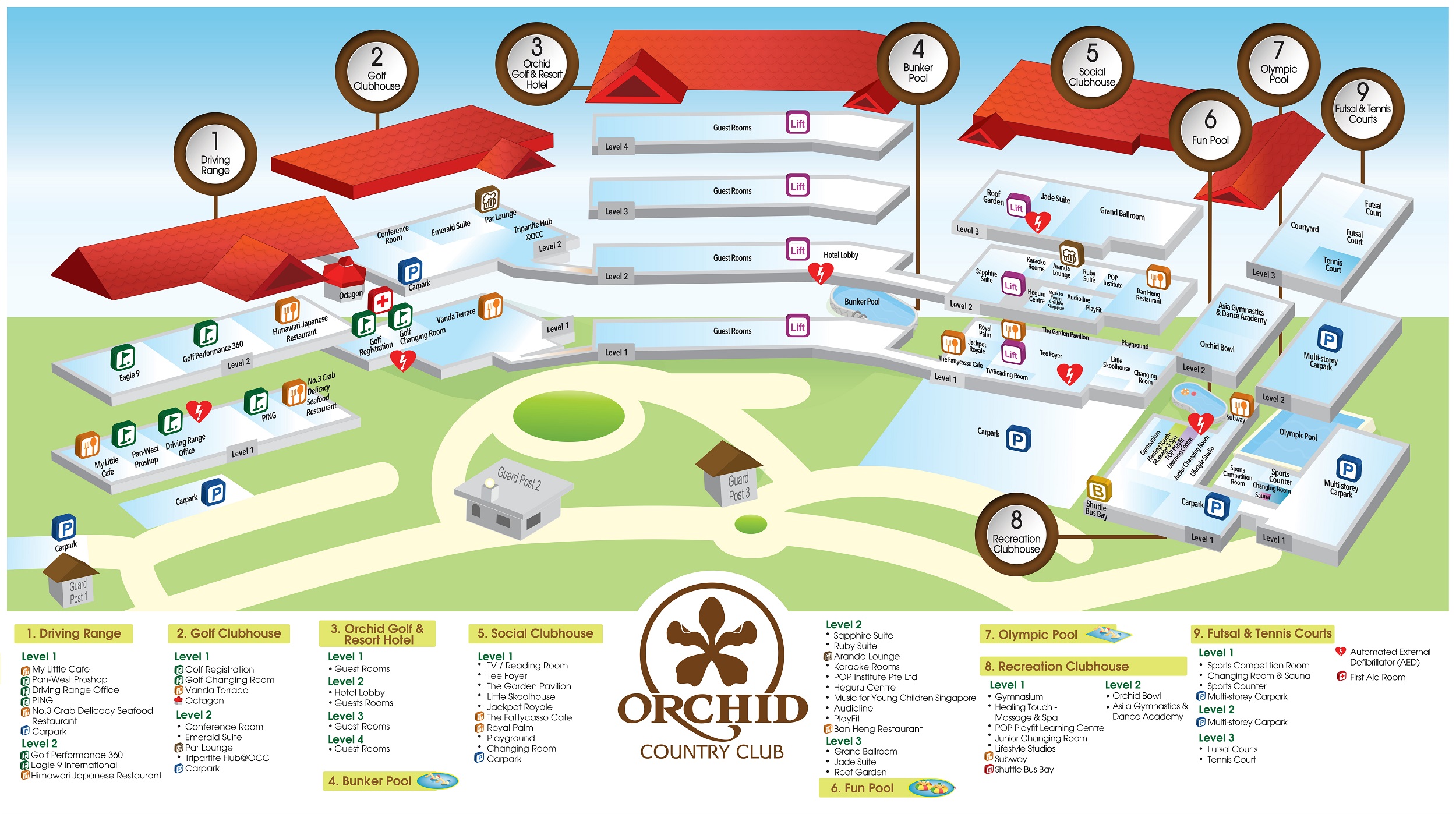 OCC-Club-Directory